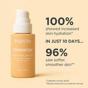 BrightSky™ GlowSkin